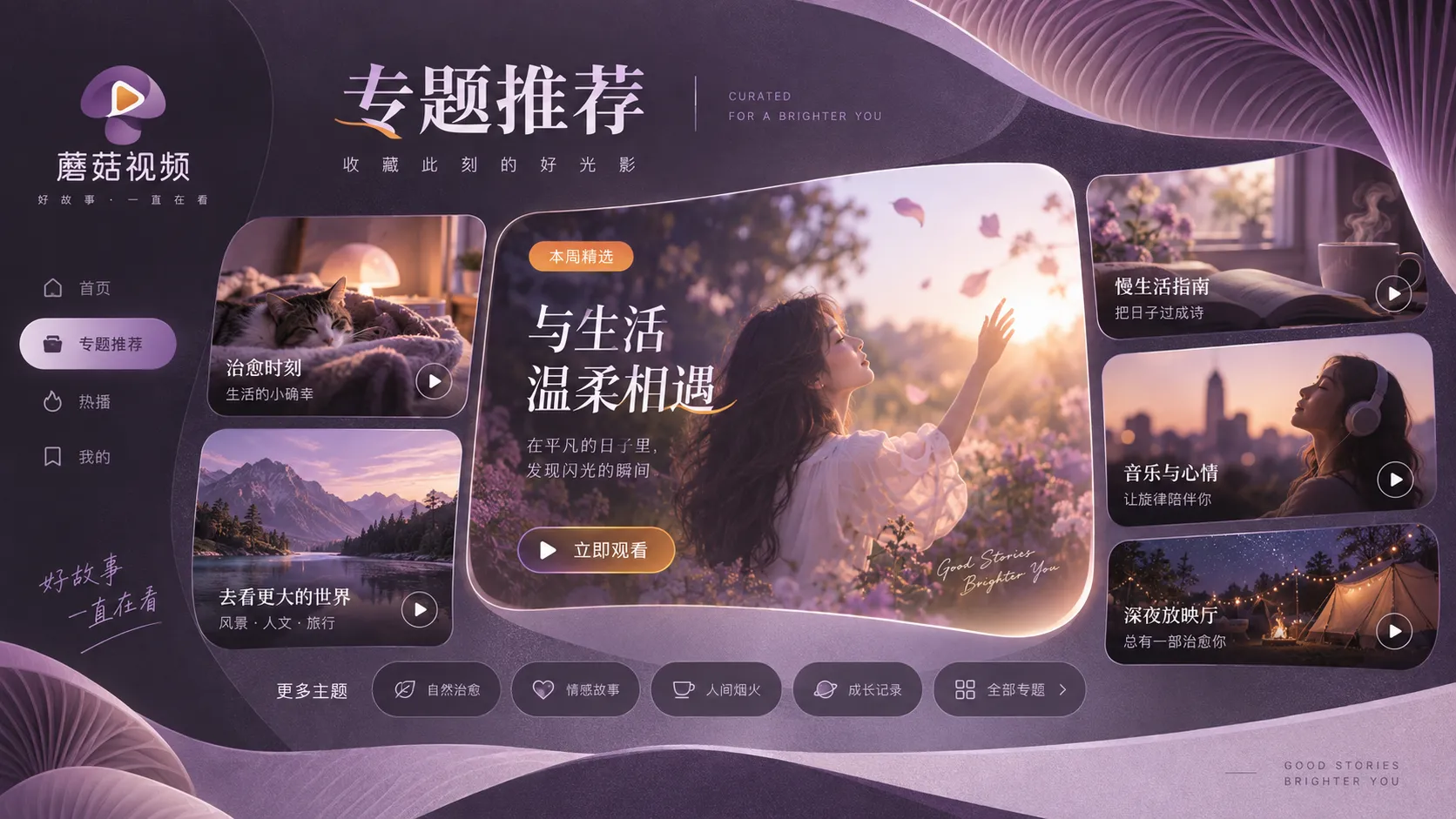 蘑菇视频短视频主题索引